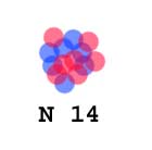 Nitrogen har 7 protoner (røde) og 7 nøytroner (blå)