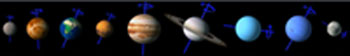Merkur, Venus, Jorden, Mars, Jupiter, Saturn, Uranus, Neptun, Pluto Merkur, Venus, Jorden, Mars, Jupiter, Saturn, Uranus, Neptun, Pluto