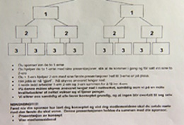 Hvis alle medlemmene i et pyramidespill verver fem nye medlemmer hvermå hele verdens befolkning til for å fylle pyramiden etter 13 ledd. Foto: FBI Hvis alle medlemmene i et pyramidespill verver fem nye medlemmer hvermå hele verdens befolkning til for å fylle pyramiden etter 13 ledd. Foto: FBI