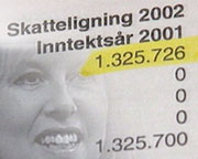 Fundraising Gruppens leder Iren Wrigstedts inntekt i fjor Fundraising Gruppens leder Iren Wrigstedts inntekt i fjor