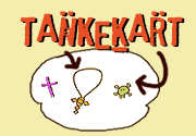 Fra A til B ok: Tankekart