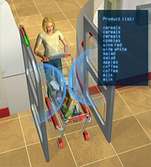 RFID registrerer hva du har kjøpt og trekker beløpet fra kundekortet ditt. Foto: Metro