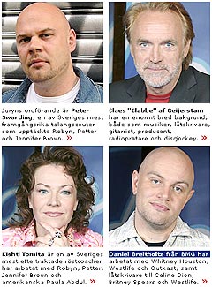 Juryen i det svenske Idol 2004 i består av leder Peter Swartling, Claes 