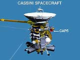 Norsk teknologi på romsonden Cassini (Foto: FFI)