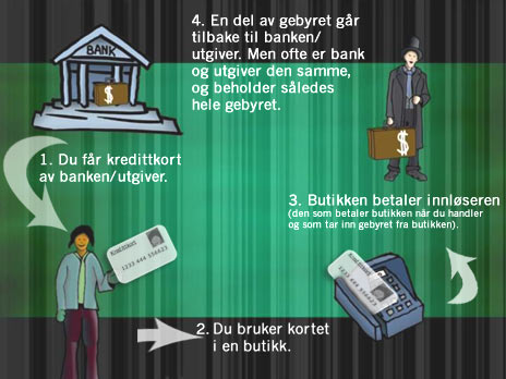 Grafikk: NRK