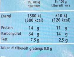 Matvarene forteller oss ikke hvor mye sukker de inneholder. Matvarene forteller oss ikke hvor mye sukker de inneholder.
