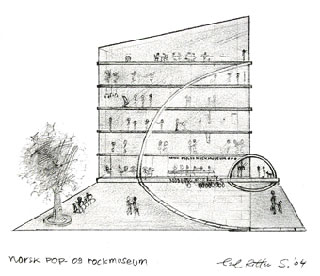 BI bygningen på Schous-tomta seiler opp som et hett alternativ til plassering av det nasjonale rockmuseet. Tegning: mic.no