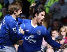 Målscorer Mikel Arteta blir gratulert av Kevin Kilban (Foto: Scanpix) Målscorer Mikel Arteta blir gratulert av Kevin Kilban (Foto: Scanpix)