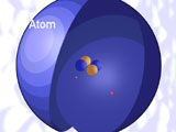 Atomkjernen består av protoner og nøytroner. Ill.: CERN.
