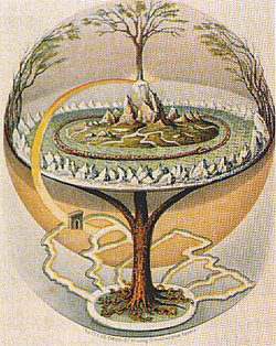 I den gamle gudelæren er verden flat og delt i tre sirkler. Kilde: Wikipedia Commons