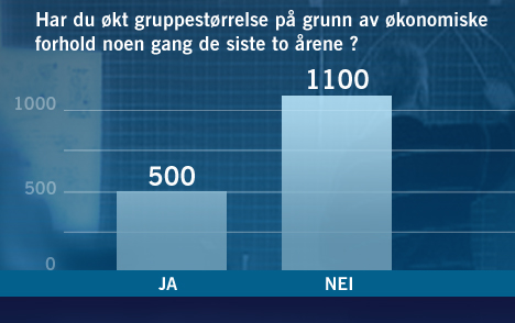 (Grafikk: NRK) (Grafikk: NRK)