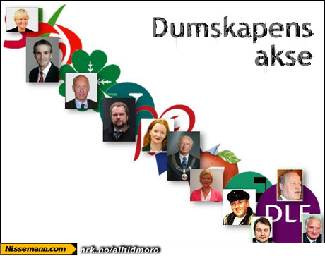 Dumskapens akse går rett gjennom norsk politikk. (Innsendt av Jonny Eriksen, nissemann.com)