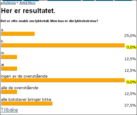 NRK og Alltid Moro tar prosentregning og fremstilling av grafer seriøst. (Innsendt av Knut Ivar)