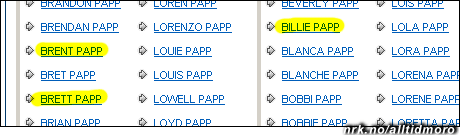 Familien Papp.